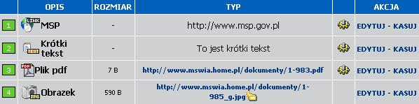 Lista załączników Taki załącznik możemy teraz wstawić w dowolnym miejscu w tekście. W tym celu otwieramy tekst do edycji, a następnie klikamy ikonkę ( ).