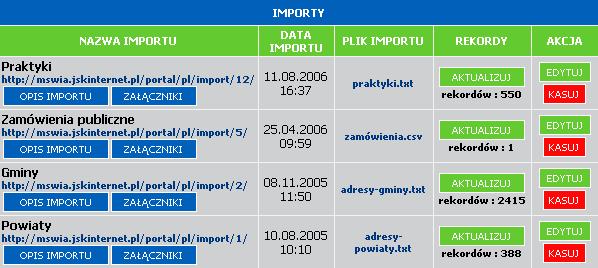 W czasie importu należy wpisać do Separator pól: /t - tabulacja, ale mogą być też inne znaki rozdzielające pola w danym rekordzie, mogą to być: ; :. /?, dlatego ważne jest, aby znak rozdzielający pola był znany przed przystąpieniem do importu.