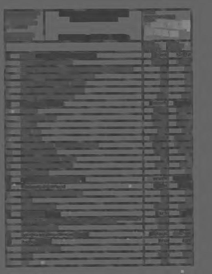 Przychdy nett z pdstawwej dzlalalnścl peracyjnej I. Przychdy nett ze sprzedaży prduktów '.- ' Adresat u 6 ~~-,M~ ~N1 G lf,n\iv l~/ ;,.1 Mi,\ '.-:;, _,-, ~:::;.,.\ Y 0 2 1a 1 Rt _,. '..'\ Jl, I 1/.