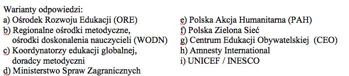 Wyniki (3) Z kim współpracują szkoły w zakresie edukacji globalnej? Czy znane są Pani / Panu instytucje, organizacje lub osoby, które udzielają wsparcia szkołom w zakresie EG?
