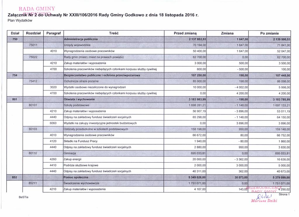 Załączn~f)2-tfO\l!JGhwały Nr XX1l1l106/2016 Rady Gminy Godkowo z dnia 18 listopada 2016 r. Plan Wydatków Dział Rozdział Paragraf 750 Treść Administracja 75011 publiczna -.