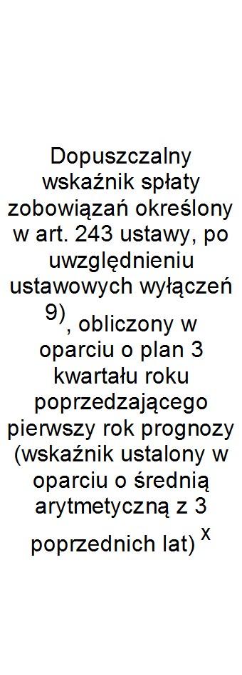 9.7.1 2018 3,26% 3,26% 0,00 3,26% 6,78% 10,63%