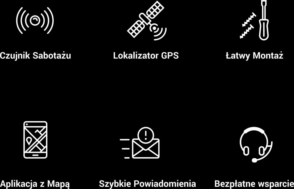 Dziękujemy za zakup naszego produktu. To dla nas ważne, że możemy pomóc w ochronie Twojej pasieki. Zachęcamy Cię do zapoznania się z niniejszą instrukcją obsługi. Zobacz, jakie to proste! 1.