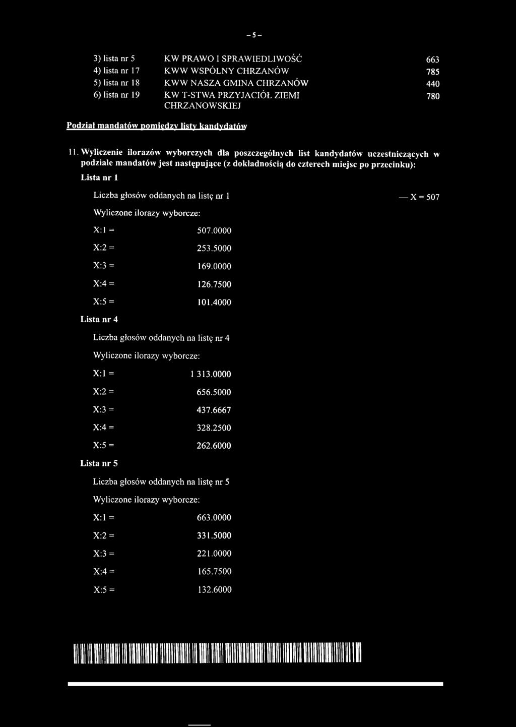 wyborczych dla poszczególnych list kandydatów uczestniczących w podziale mandatów jest następujące (z dokładnością do czterech