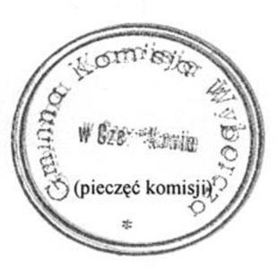 Uchwała Nr 9/2014 Gminnej Komisji Wyborczej w Czernikowie z dnia 06.11. 2014 r. w sprawie ustalenia treści i zarządzenia druku kart do glosowania Na podstawie art.