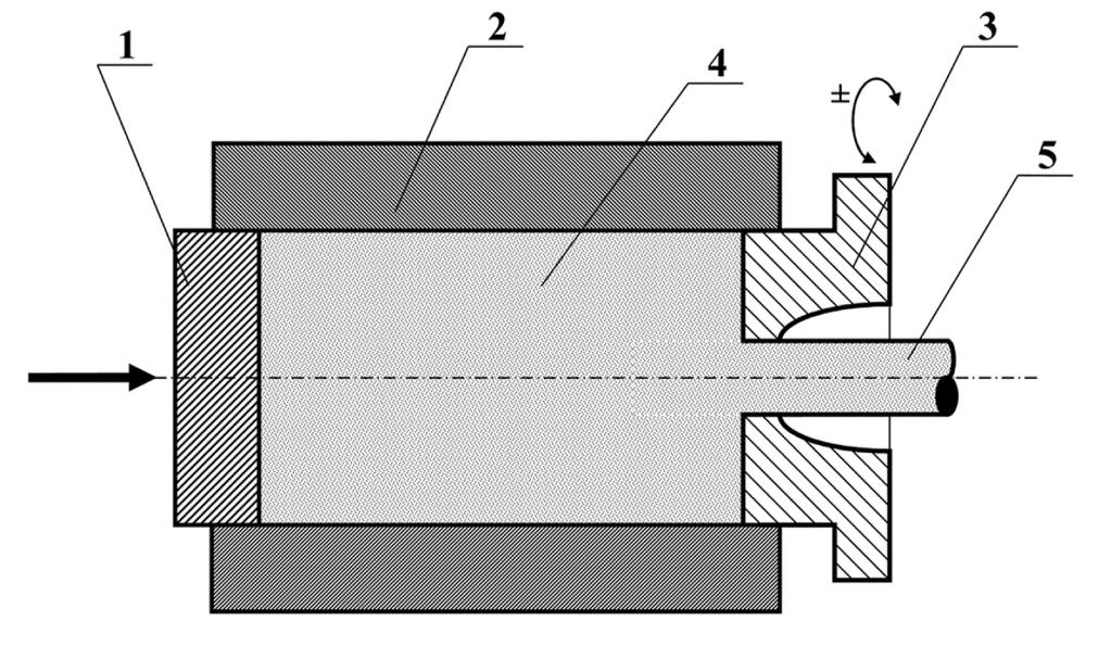 Influence of KOBO process on the properties of CuCr1Zr alloy 109 Autorzy pracy postanowili zbadać właściwości mechaniczne stopu CuCr1Zr po procesie przeróbki plastycznej poprzez wyciskanie metodą