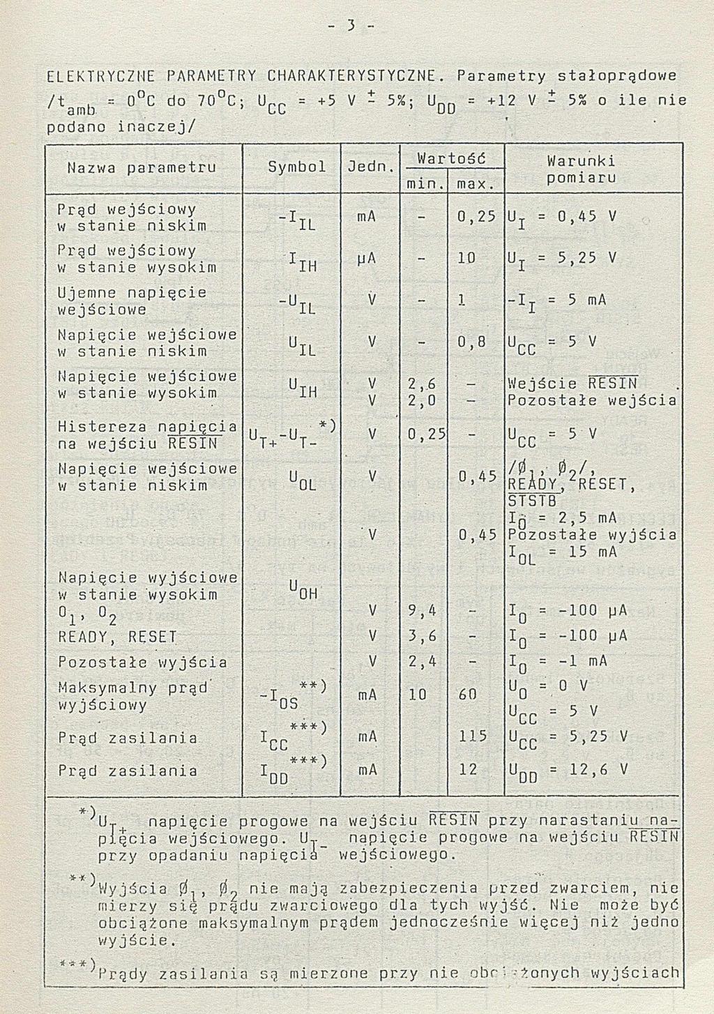 3 ELEKTRYCZNE PARAMETRY CHARAKTERYSTYCZNE. Parametry stałoprądowe / t b = 0 C do 70 C; Ucc = +5 V 5%; UDD = +12 V 5% o ile nie podano inaczej/ Nazwa parametru Symbol Jedn.