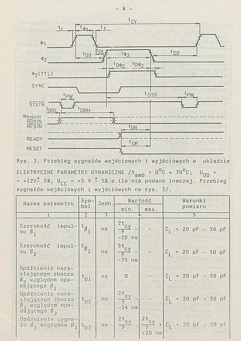 4 4>1 4>2 d>2 (TTL)_ CY ir,j.f_ J\ X J m ł D3 ten % r i *D2 SYNC Y I P WŁ> DRS. DRH Wejścia ll/~ v r B P Y in _ i t j L RESIN *DR tdss P W READY RESET DR Rys. 3.