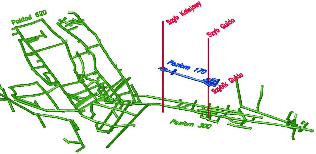 Pewnym własnym wkładem autora jest zastosowanie metody niezależnych modeli do transformacji i kalibracji dużej ilości map.