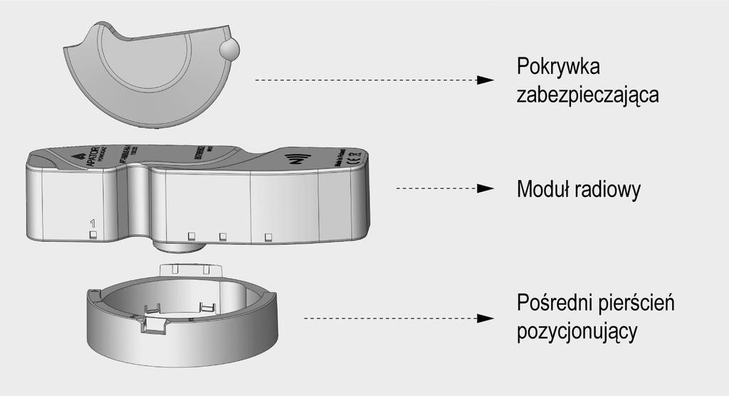 2. Opis urządzenia Uniwersalna nakładka radiowa APT-WMBUS-NA-1 (rys.