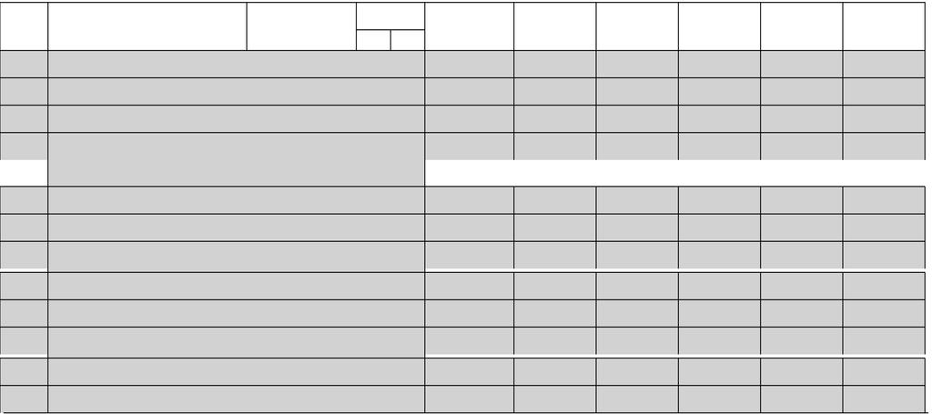 Przedsięwzięcia WPF załącznik nr 2 do uchwały nr XXX/201/14 z dnia 2014-08-26 kwoty w zł L.p.