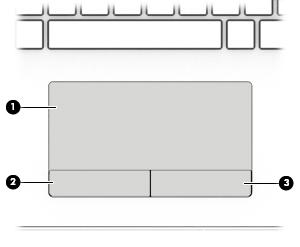 Obszar klawiatury płytka dotykowa TouchPad Element Opis (1) Obszar płytki dotykowej TouchPad Odczytuje gesty wykonywane palcami w celu przesuwania wskaźnika lub aktywowania elementów widocznych na