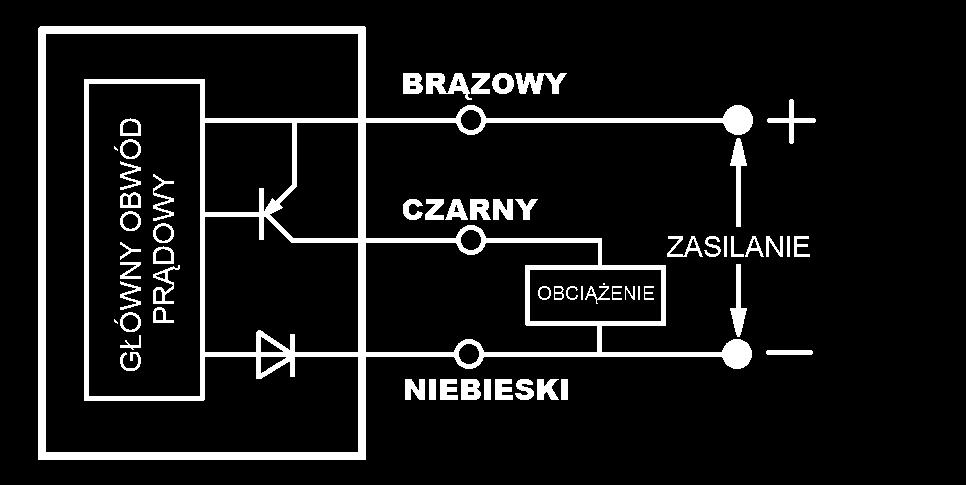 PNP Napięcie zasilania: 10-30V DC Prąd znamionowy: 100mA Max