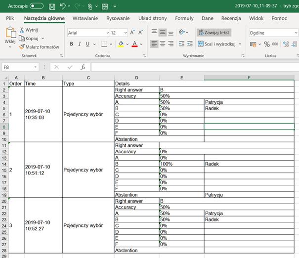 W raporcie znajduje się komplet informacji: data i godzina zadanego pytania typ pytania (pojedynczy wybór, wielokrotny wybór, prawda/fałsz) prawidłowa odpowiedź (jeśli została zaznaczona) ilość