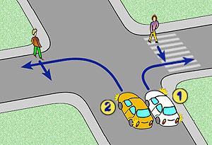 kierujący pojazdem 2 ma pierwszeństwo przed pieszym, B.
