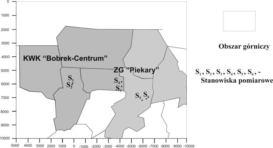 Tab. 1 Dane wykorzystane w analizie. Tab. 1 Basic data concerning site of observations.