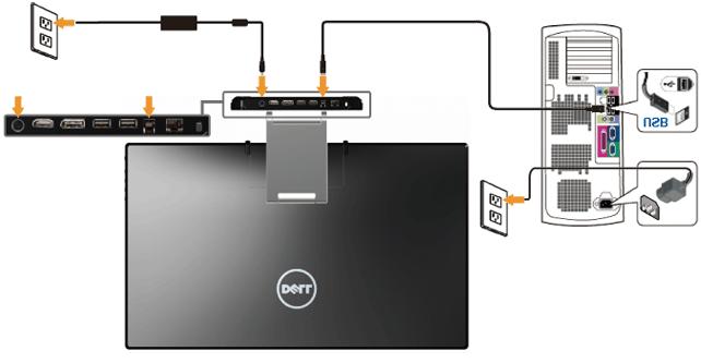 Podłączenie kabla USB Po zakończeniu podłączania kabla HDMI/DP, wykonaj procedurę poniżej w celu podłączenia kabla USB do komputera i dokończenia ustawień monitora: 1.