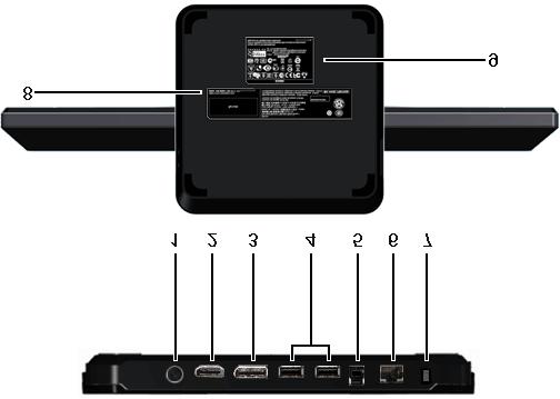 3 Złącze DP Podłączanie do urządzeń z wyjściem DP (lub równoważnym) 4 Porty pobierania danych USB 5 Port przesyłania danychg USB 6 Złącze RJ45 Obsługa połączenia Ethernet 10/100/1000 Mbps.