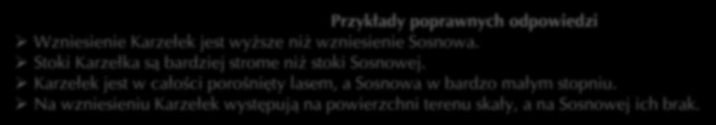 powierzchniowych, pokrywy roślinnej itp.