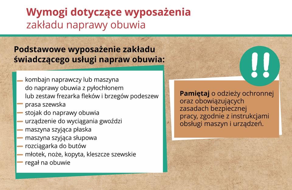 Wypozażenie zakładu naprawy obuwia