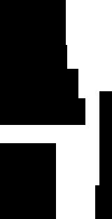 0,00 po zmianach 17 000,00 17 000,00 17 000,00 17 00 0,00 0,00 0,00 przed zmianą 0,00 0,00 zmniejszenie 0,00 0,00 zwiększenie 550,00 550,00 550,00 0,00 55 0,00