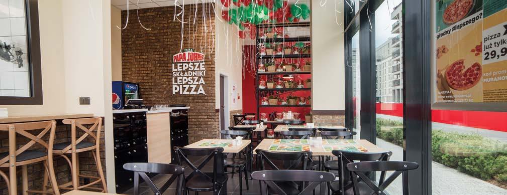 216 KATEGORIE RESTAURACJI DELCO Delivery and Carry Out Restauracja realizująca tylko zamówienia z