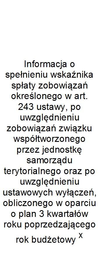 2018 6,27% 6,27% 0,00 6,27% 10,00% x x x x Wykonanie 2018 6,11% 6,11% 0,00 6,11% 13,30% x x x x 2019 5,27% 5,27% 0,00 5,27% 12,53% 10,95% 12,05% TAK TAK 2020 6,16% 6,16%