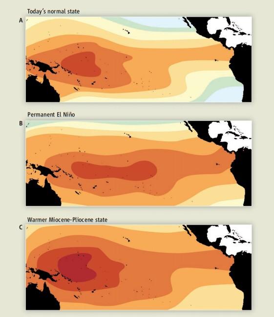 ENSO w Pliocenie: nieustające El Niño? Nie!
