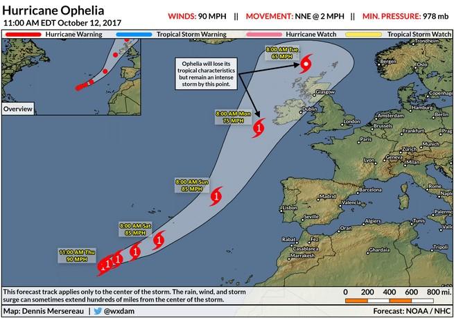Dziwny huragan Ophelia z października 2017 r. Ophelia zaczęła życie jako niż średnich szerokości i zintensyfikowała się do siły huraganu na wodach o SST < 32 C.