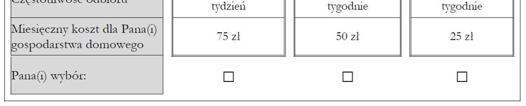 wyboru 311 gospodarstw