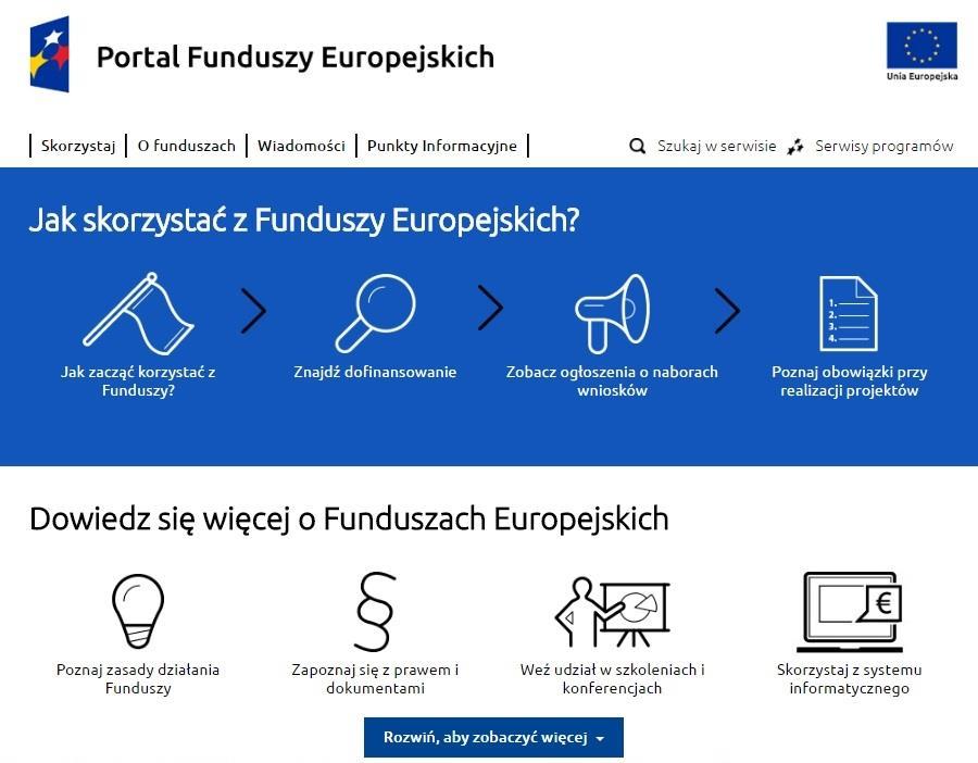 Portal Funduszy Europejskich: