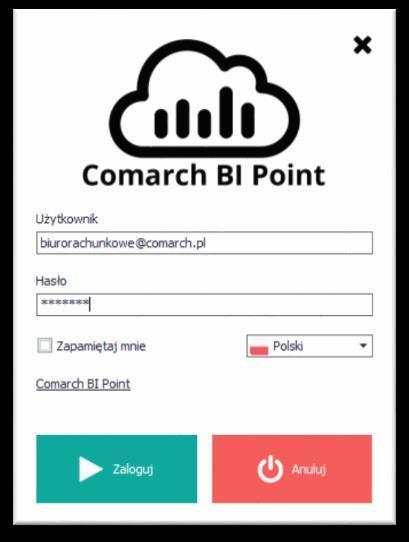 3.9 Synchronizacja danych Kolejnym krokiem jest synchronizacja danych, przeprowadzonych poprzez Comarch Data Extractor.