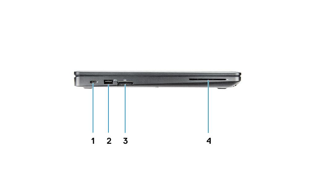 Widok z tyłu 1 Port sieciowy 2 Port HDMI 3 Port USB 3.