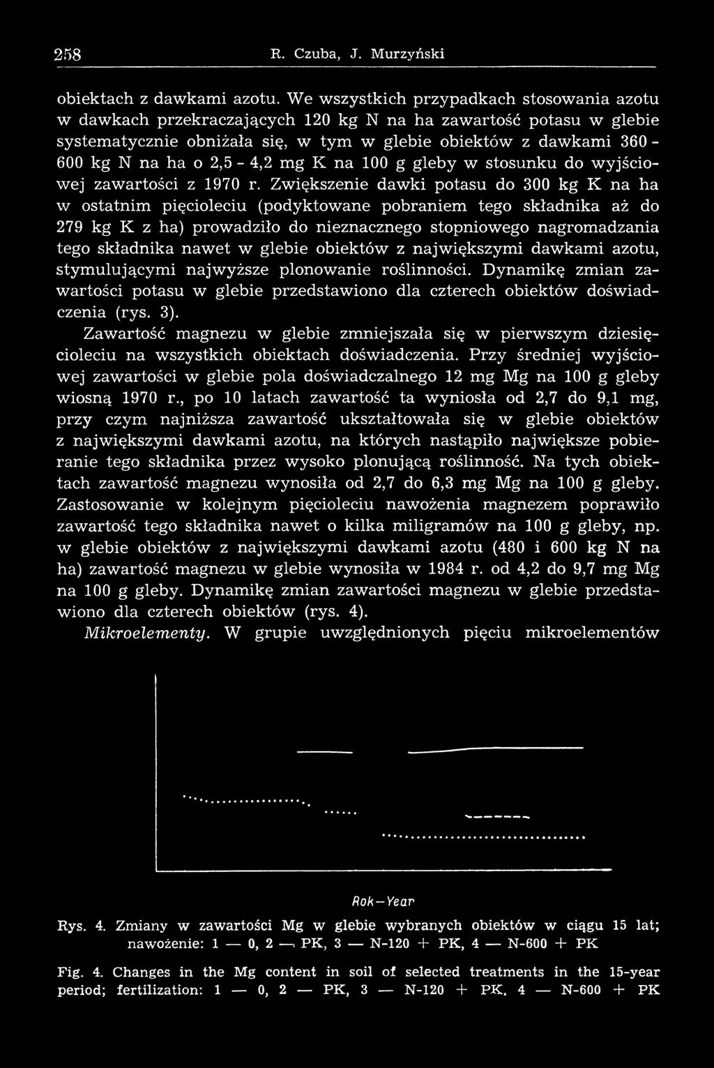2,5-4,2 m g К na 100 g gleb y w stosunku do w yjściow ej zawartości z 1970 r.