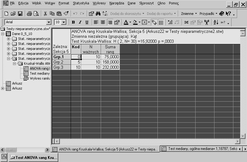 CbgXaV]TÄ Tc_\^TVl]al!!! Procedurę testową przeprowadzono w programie Statistica firmy StatSoft. Obliczone wartości statystyk (rys.