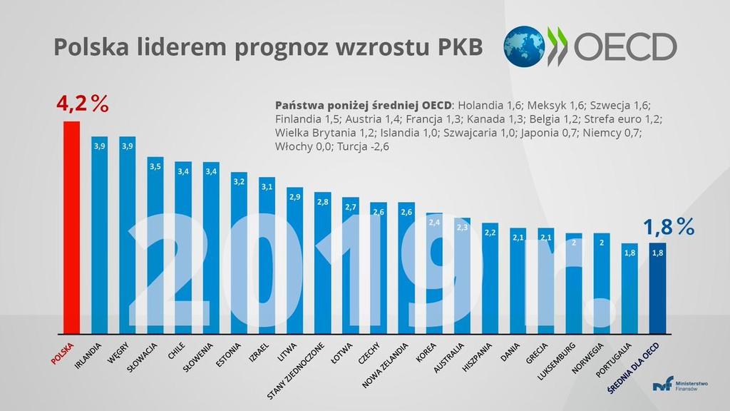 Ustawienie tablic jak i treść na nich widniejąca nie były konsultowane ze stroną Polską. Sprzeciw MSZ-u budzi również to, że tekst napisany jest tylko w języku rosyjskim.