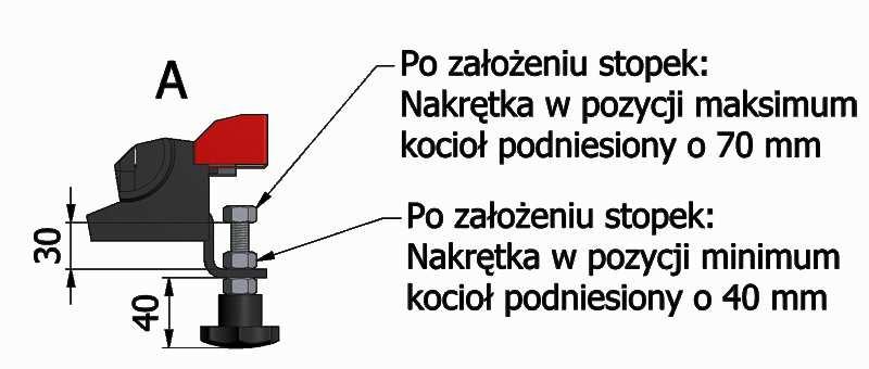 Podczas instalacji kotła należy pamiętać o pozostawieniu wolnej przestrzeni potrzebnej do wygodnej jego obsługi.