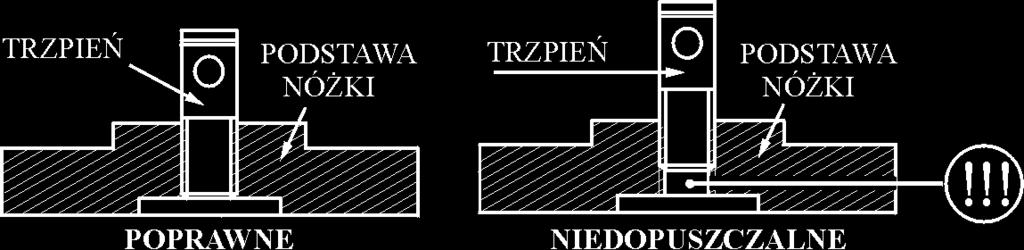 D. Wkręć nóżki (jeżeli nie są zainstalowane): 9. URUCHOMIENIE I OBSŁUGA 9.1. Poziomowanie wag pomostowych 1-czujnikowych Wagę należy wypoziomować, pokręcając nóżkami regulacyjnymi.