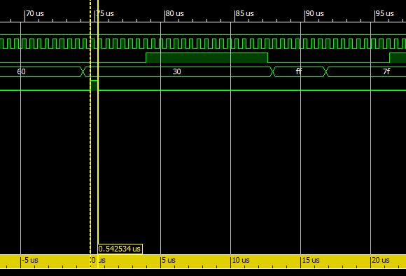 tb_rx : process RS_RX <= '1'; CLR <= '1'; CLR <= '0'; wait for 500 ns; -- RS_RX w stanie pasywnym -- czas sygnału zerującego sim_rx_byte(x"30", RS_RX); -- '0' 30h sim_rx_byte(x"41", RS_RX); -- 'A'