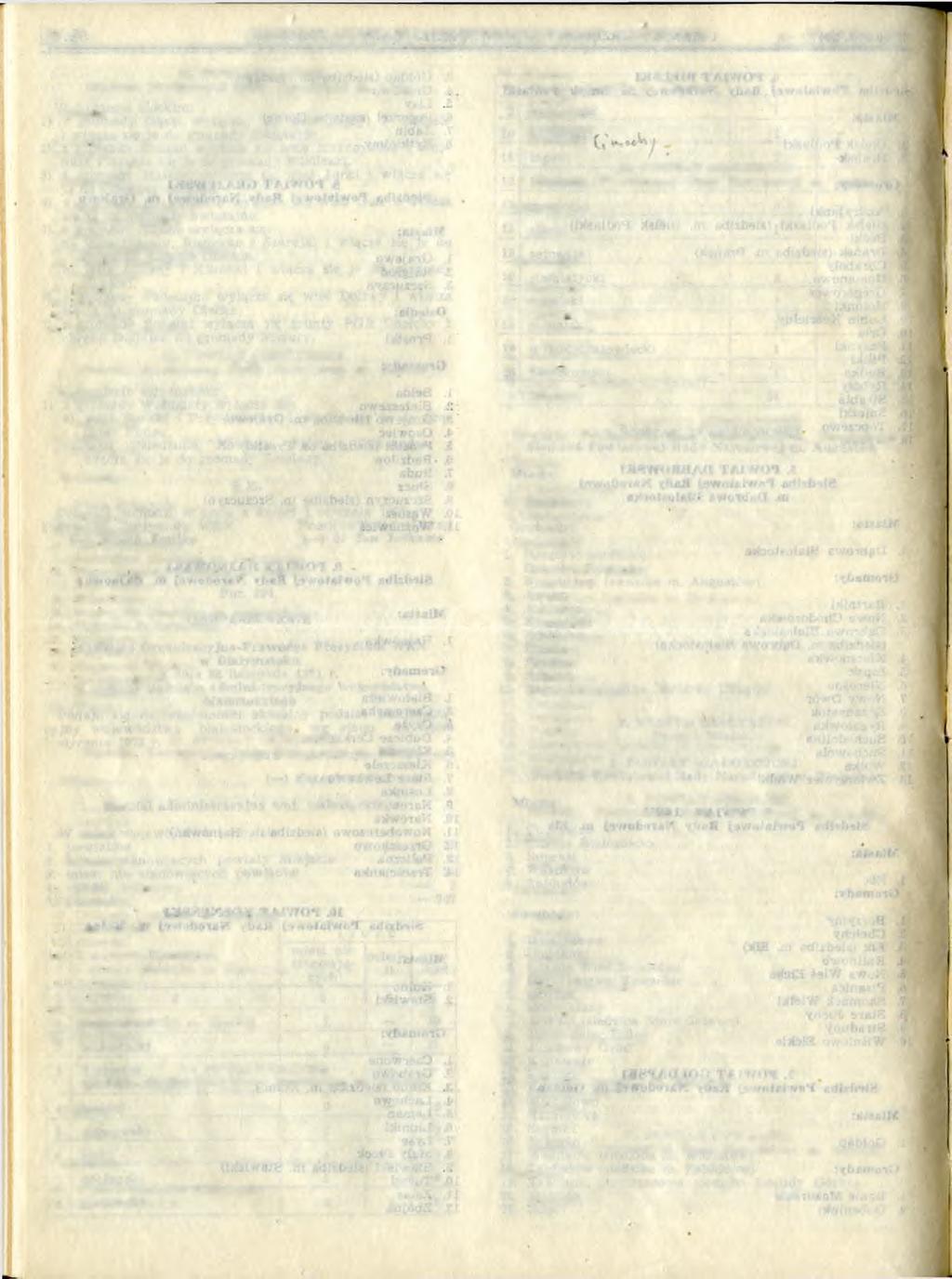1. Łapy 2. Suraż 11. POWIAT ŁAPSKI Siedziba P owiatowej Rady Narodow ej m. Łapy 1. S tare Brzozowo 2. D w oraki-s taśki 3. Jeńk i 4. Łapy (siedziba m. Łapy) 5. P łonka Kościelna 6. Pośw iętne 7.