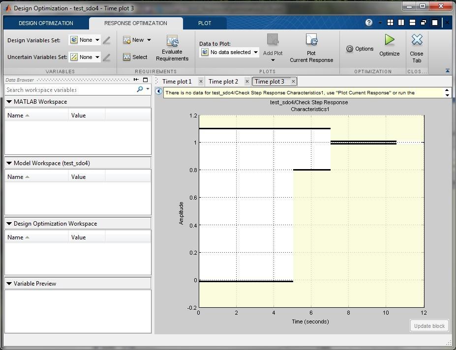 Matlab + Simulink + Simulink Optimization Design + Optimization Response Optimization Wywołanie: blok Check.