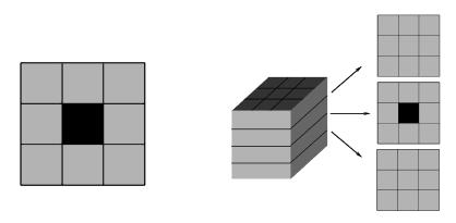 Przy rekonstrukcjach 3D obrazu wykorzystuje się metody kontekstowe, przy czym