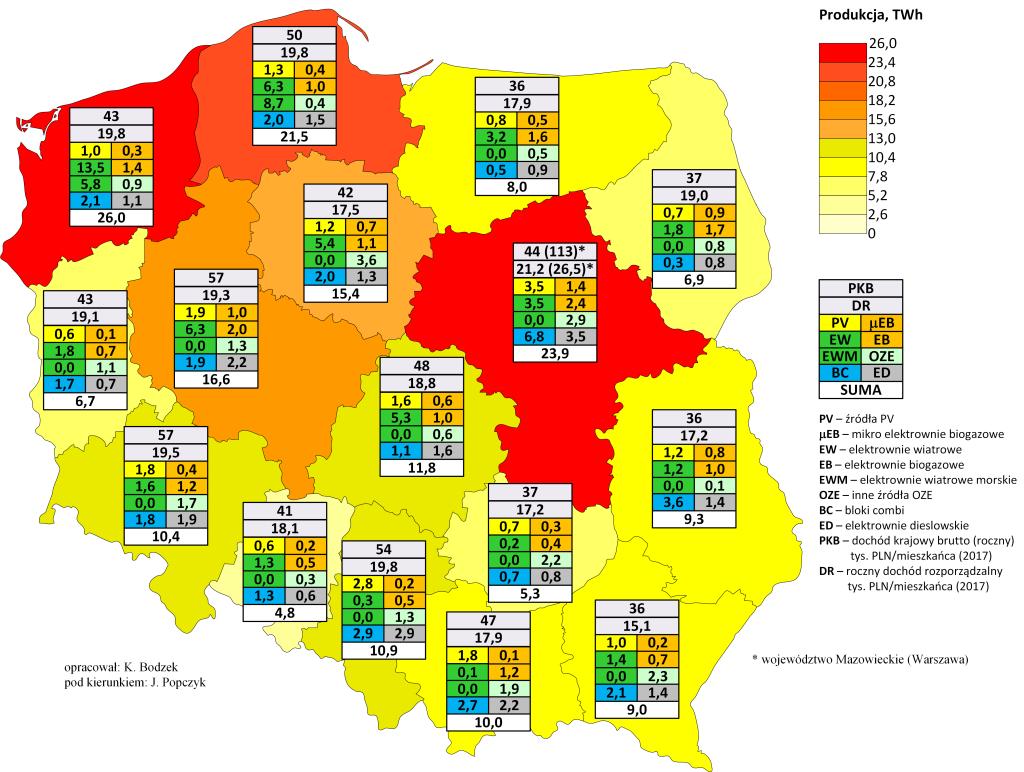 Antycypowana struktura mocy źródeł w horyzoncie 2050 na tle