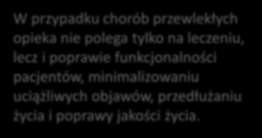 Stanowią 77% ogólnej liczby zachorowań i 86% wszystkich zgonów.