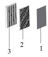 1, Filtr wstępny 2. Filtr z aktywnym węglem 3. Filtr HEPA 4- poziomowe filtrowanie skutecznie oczyszcza powietrze, aby zapewnić zdrowsze życie Poziom 1, Filtr wstępny Poziom 2.