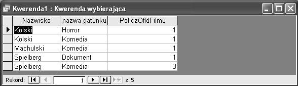 66 Access 2003 PL. Ćwiczenia praktyczne Kwerendy krzyżowe Ćwiczenie 4.15. Rysunek 4.14.