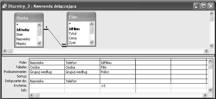 70 Access 2003 PL. Ćwiczenia praktyczne Rysunek 4.18.