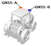 Lokalizacja anteny GNSS i konfiguracja