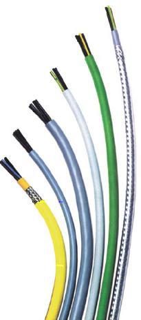 Dlaczego produkty Lapp Kabel?