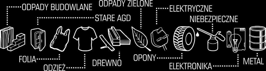 nie musisz myć opkowń przed wyrzuceniem wystrczy, że dokłdnie opróżnisz je z zwrtości nie musisz odlepić etykiet np.